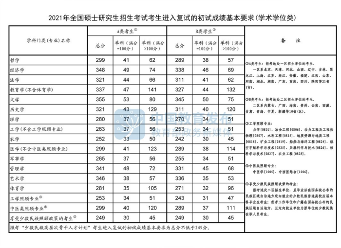 微信图片_20210324194119.png